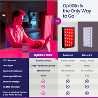 Optiglo OptiRed 1000 Red Light Therapy Near Infrared Panel