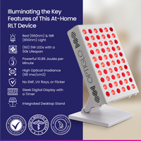 Optiglo OptiRed 300 Red Light Therapy Near Infrared Panel